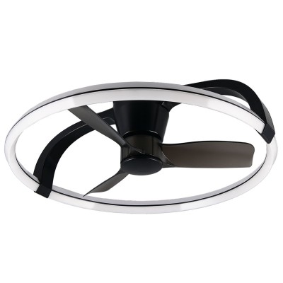 VENTILADOR TRÍO STOCKHOLM R64262132