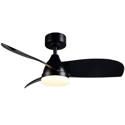 VENTILADOR TRÍO HELSINKI R62732132