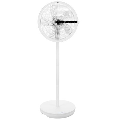 VENTILADOR UFESA NAGASAKI SILENTCOMPACT 84406263
