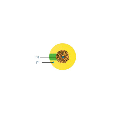 CABLE UNIPOLAR BRICABLE CR19925 25m 1x2,5 VERDE/AMARILLO