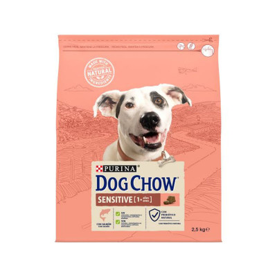 SACO PURINA DOG CHOW SENSITIVE SALMÓN 2,5kg